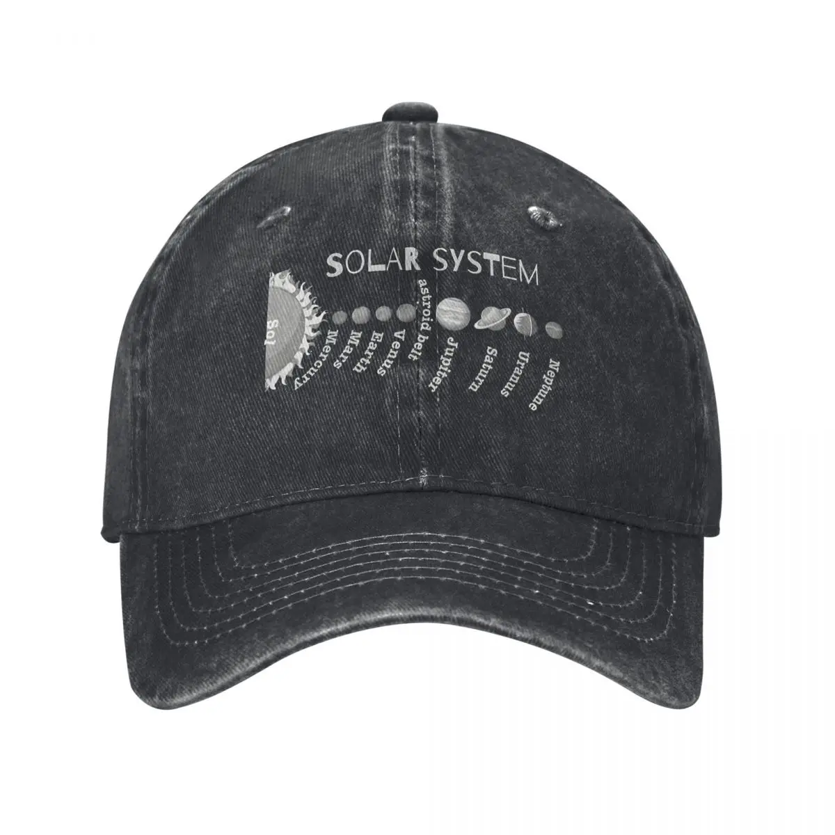 Solar System, Planets Name, Ce - Outdoor Adventure Names 评论和价格